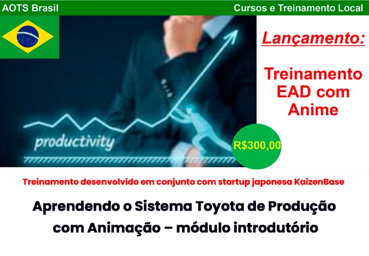 Aprendendo o Sistema Toyota de Produção com Animação – módulo introdutório